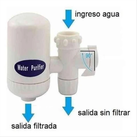 FILTRO PURIFICADOR DE AGUA PARA GRIFO